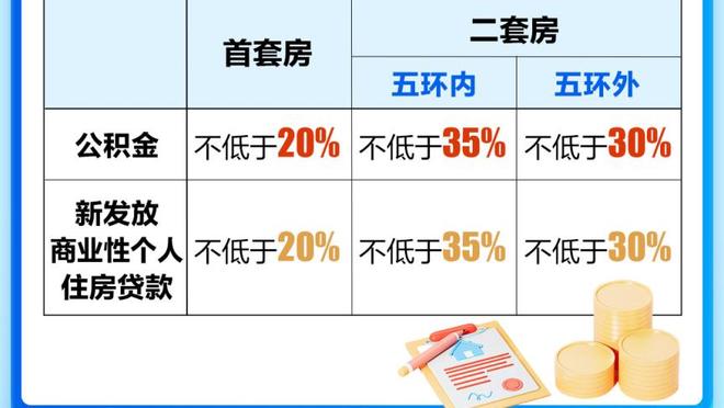 厄德高回应卡拉格批评：赢球时不允许庆祝，什么时候允许庆祝？